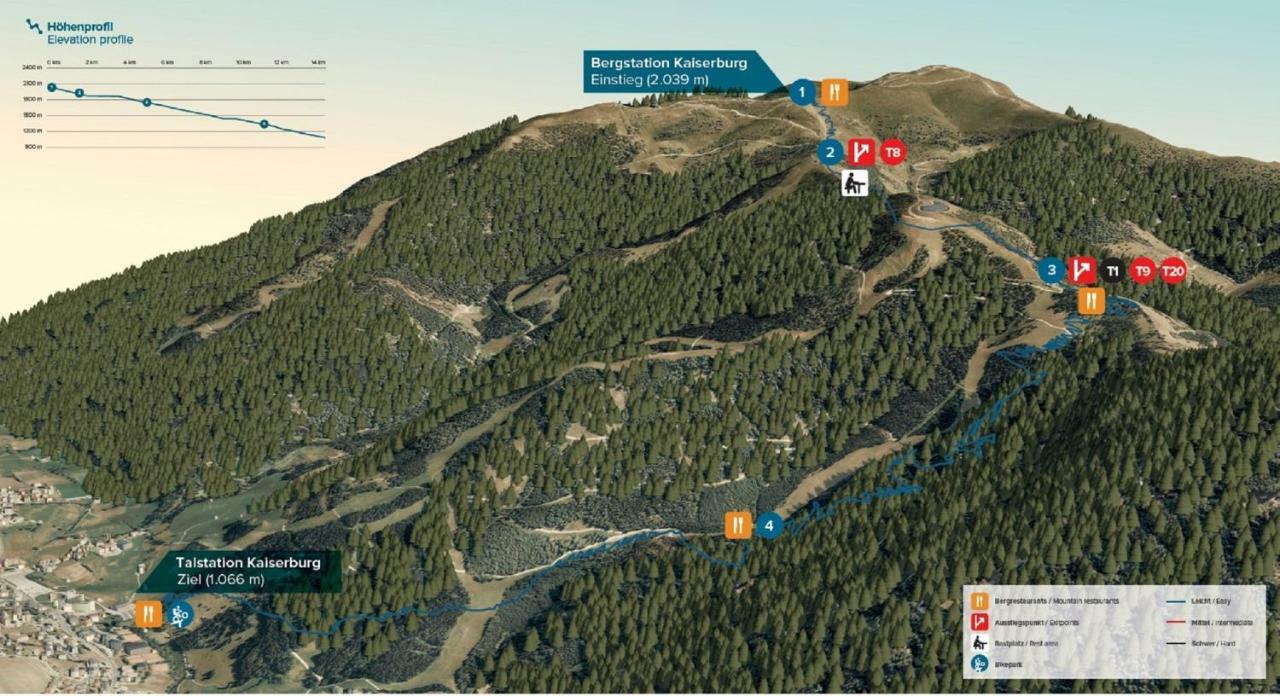 Nockalm - Kaernten Card Sommer 2025 Inklusive Appartamento